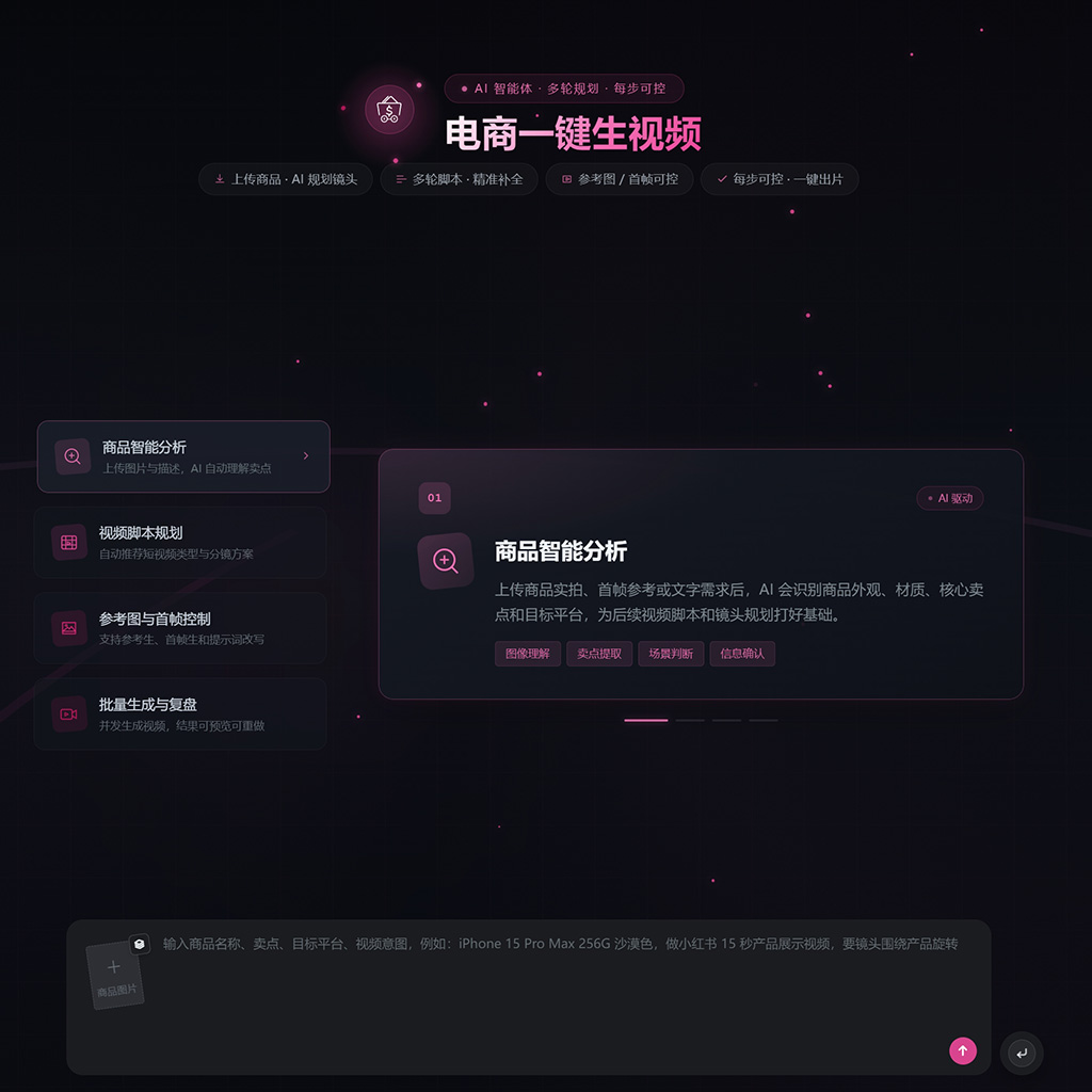 电商批量短视频剪辑